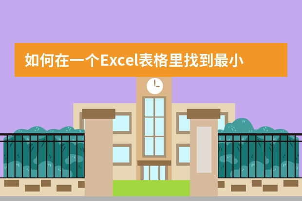 如何在一个Excel表格里找到最小值所在的品牌呢？